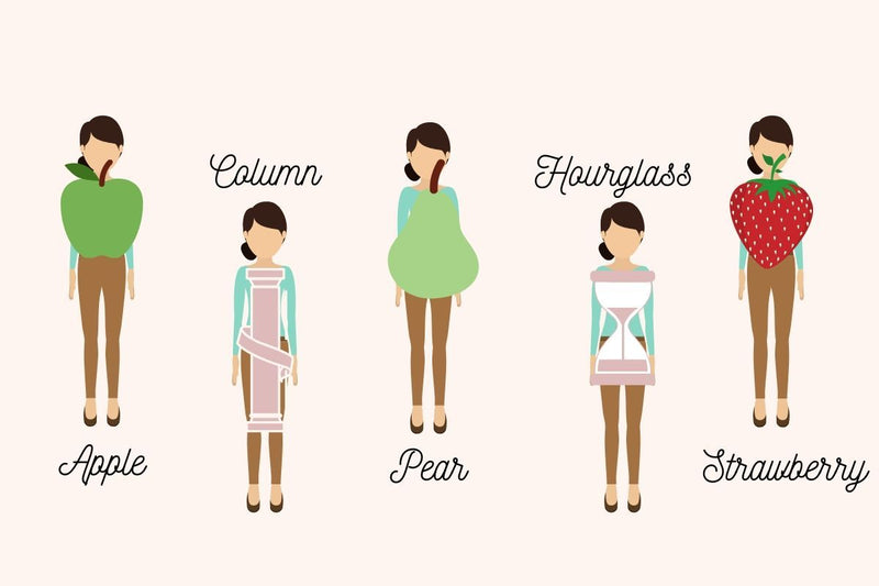 Dressing for your Body Shape, Vintage Style